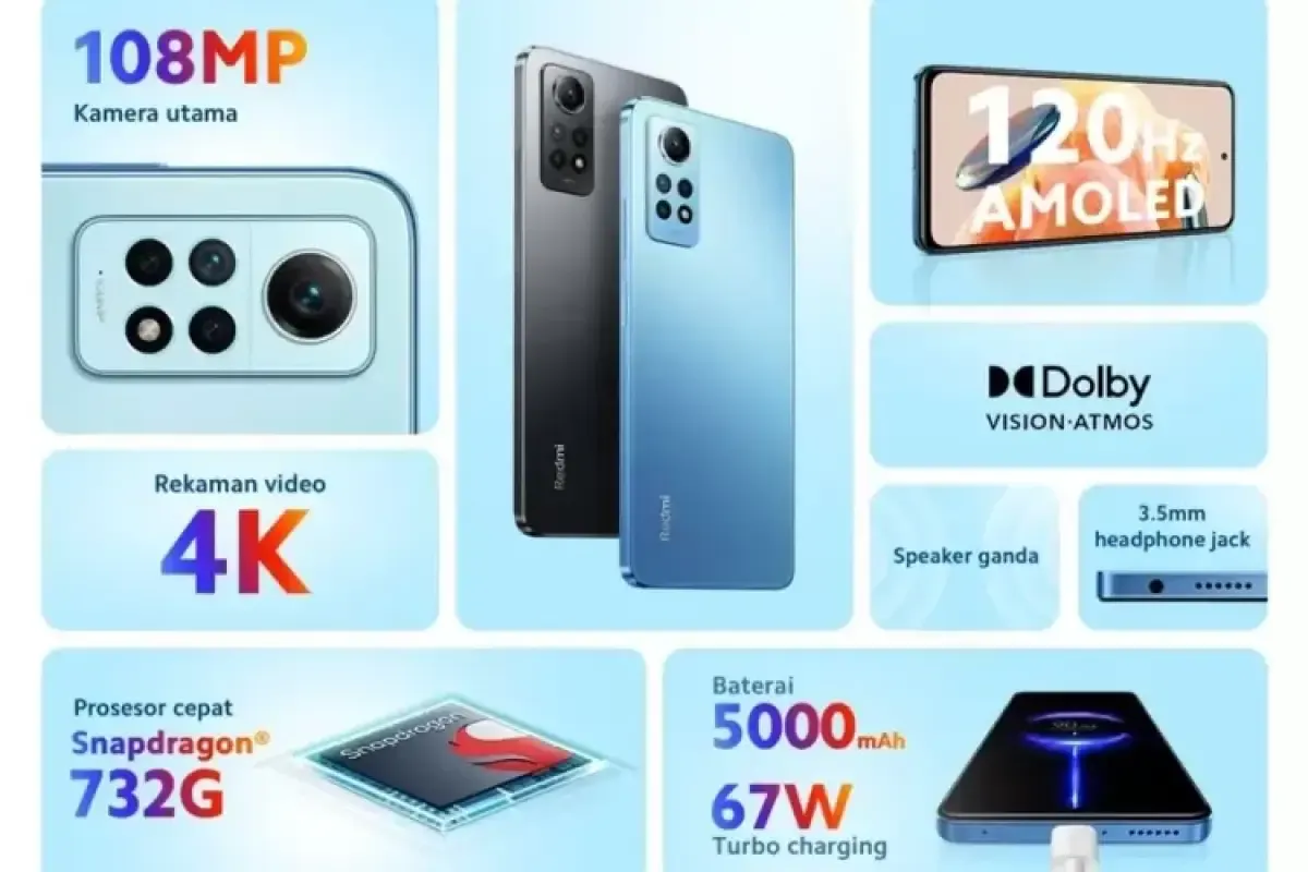 Xiaomi Redmi Note 12 Pro 4G (Sumber : Instagram @tech_no_mad)