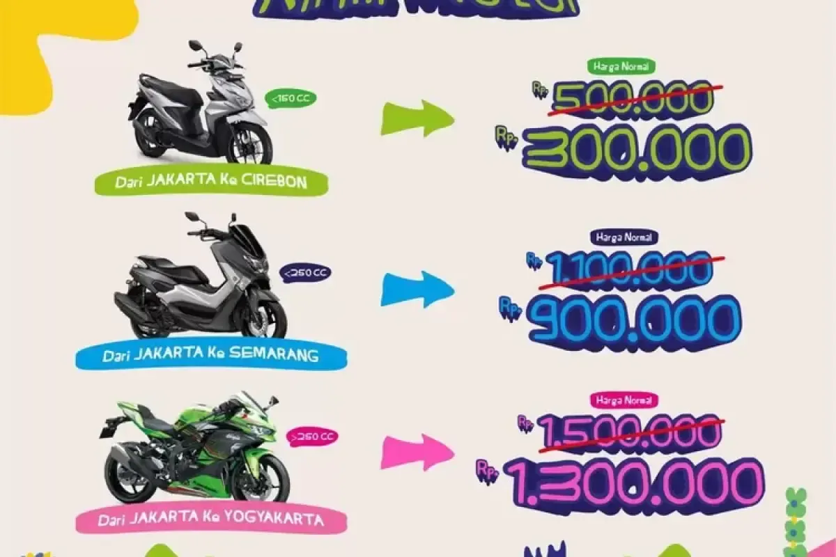 Layanan kirim motor dari JNE untuk mudik lebaran 2023 (Sumber : instagram)