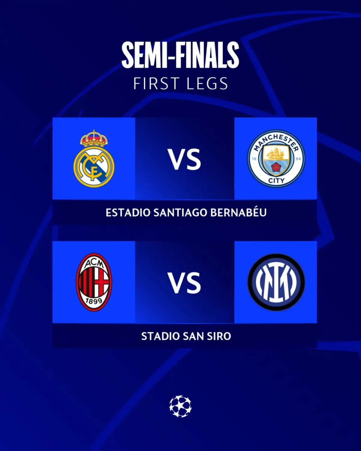 Semifinal Liga Champions Eropa 2022/2023 (Sumber : Twitter)