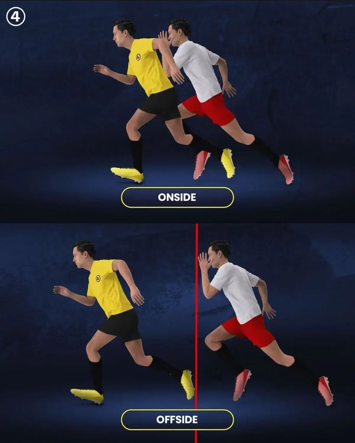 Aturan baru offside sedang diujicoba FIFA (Sumber : Twitter @433)