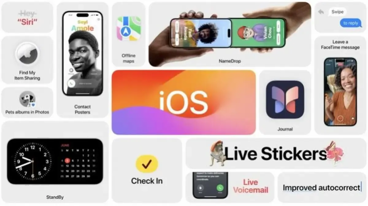 Sejumlah fitur baru yang ditawarkan Apple dalam sistem operasi iOS 17 (Sumber : Apple)