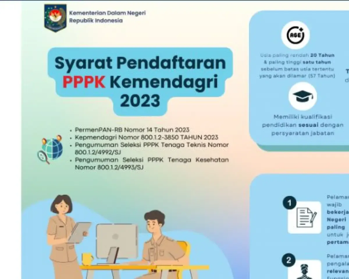 PPPK Tenaga Kesehatan Kemendagri butuh pelamar dengan kualifikasi pendidikan sebagai berikut ini! (Sumber : website resmi kemendagri.go.id)
