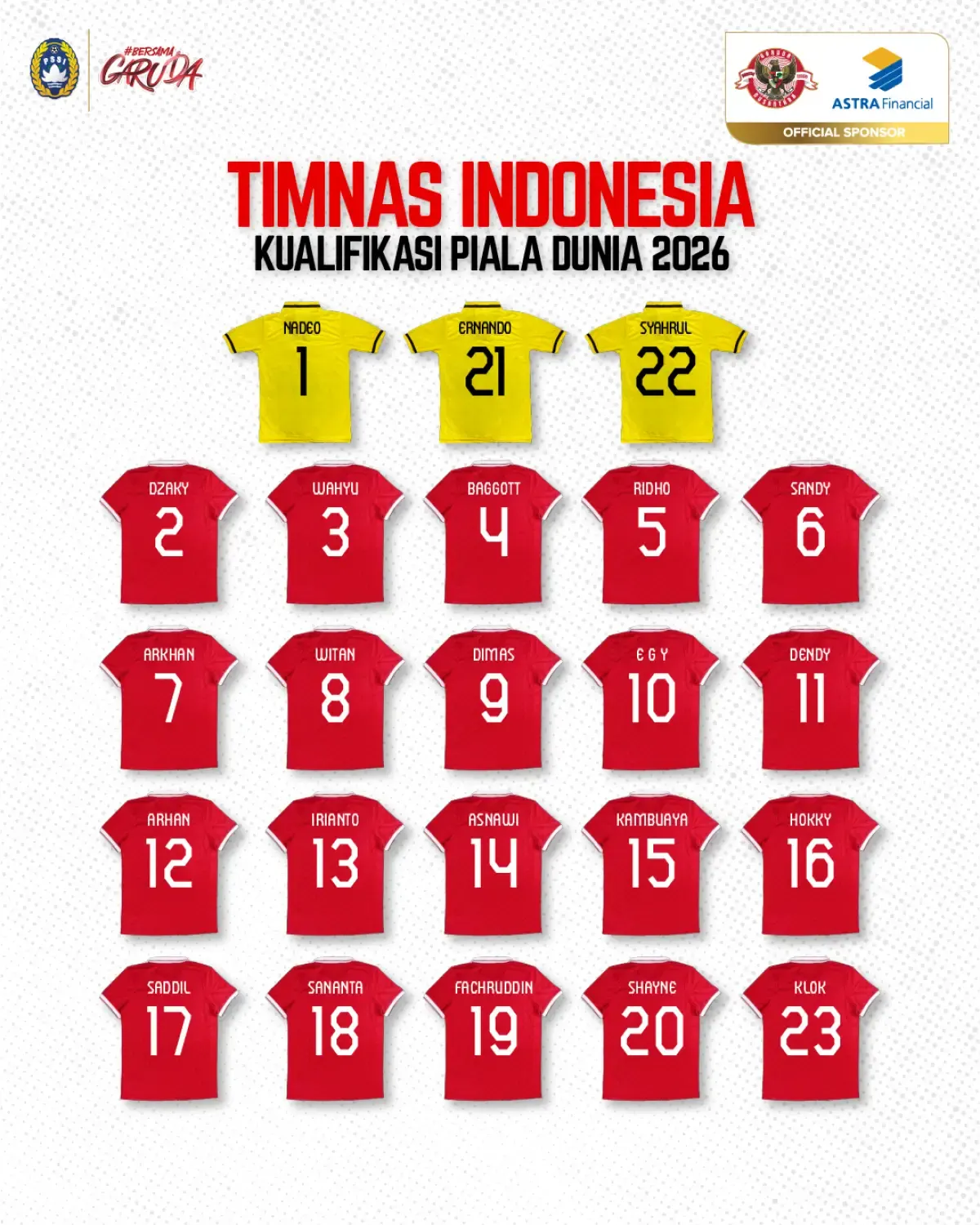 Daftar Pemain Indonesia vs Brunei Darussalam di Kualifikasi Piala Dunia 2026