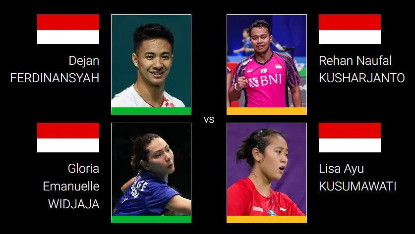 Dejan/Gloria vs Rehan/Lisa di babak perempat final Thailand Masters 2024. (Sumber: BWF - InfoSemarang.com)