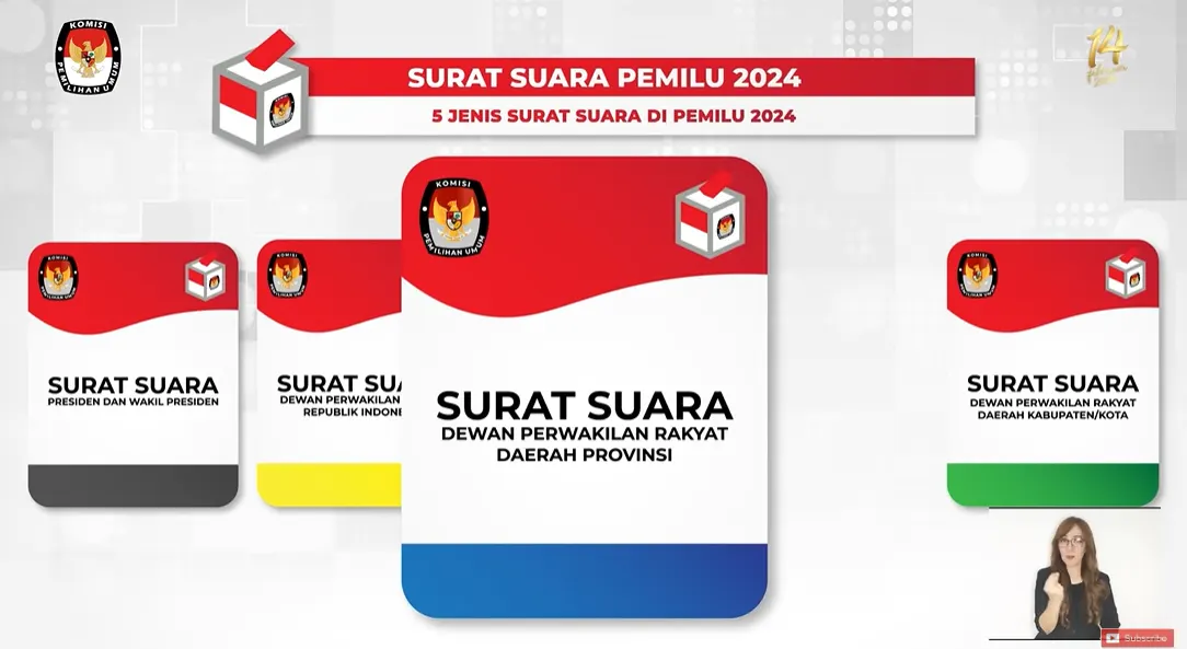 Cara coblos surat suara biru DPRD Provinsi di Pemilu 2024. (Sumber: KPU - InfoSemarang.com)