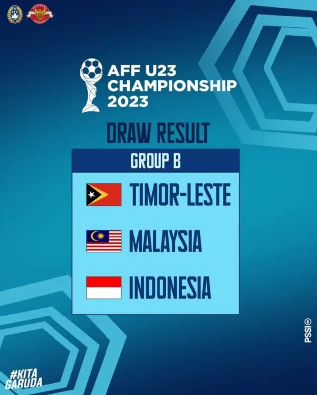 Hasil Undian Pembagian Grup Piala AFF U23 2023, Timnas Indonesia Satu Tempat dengan Malaysia