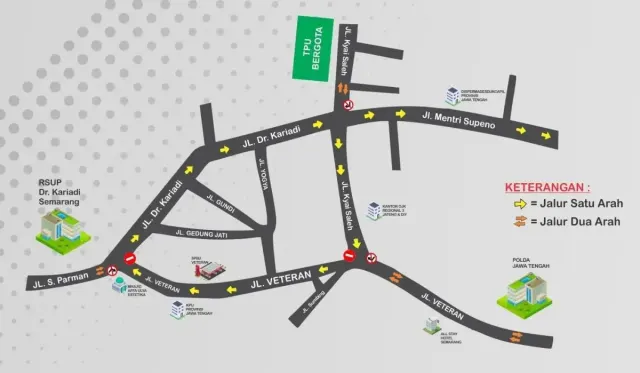 Info Penerapan Sistem Satu Arah di Jalan Veteran, Jalan Kariadi & Jalan Kyai Saleh Semarang, Sedang Tahap Sosialisasi