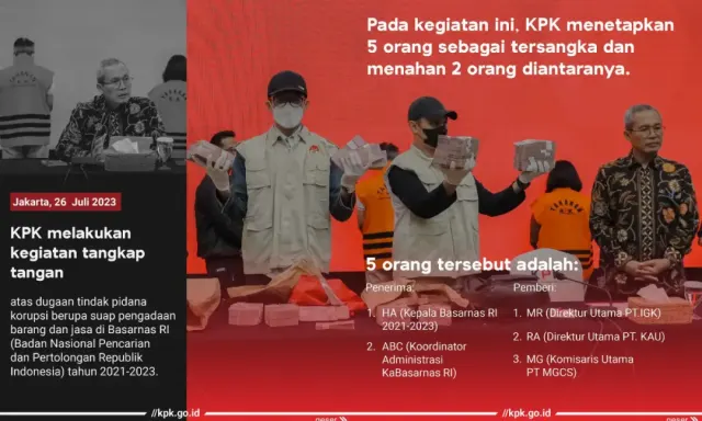Kronologi OTT KPK Ungkap Skandal Suap Basarnas, Marsdya Henri Alfiandi Diduga Menerima Suap Rp 88,3 Miliar