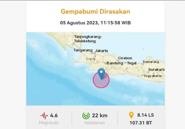 Gempa Guncang Garut Sabtu Siang Ini, Data BMKG: Terasa hingga Cianjur dan Sukabumi