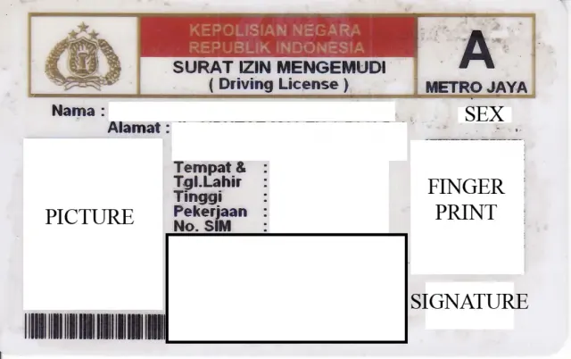 Cara Mengurus SIM C Hilang di Semarang Terbaru 2023, Biaya, Syarat, dan Berkas
