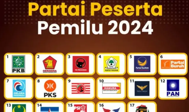 Kesbangpol Jawa tengah: Solo Raya Termasuk Daerah Rawan Konflik Politik pada Pemilu 2024