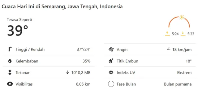 Cuaca di Kota Semarang Panas Banget, BMKG Ungkap Penyebabnya