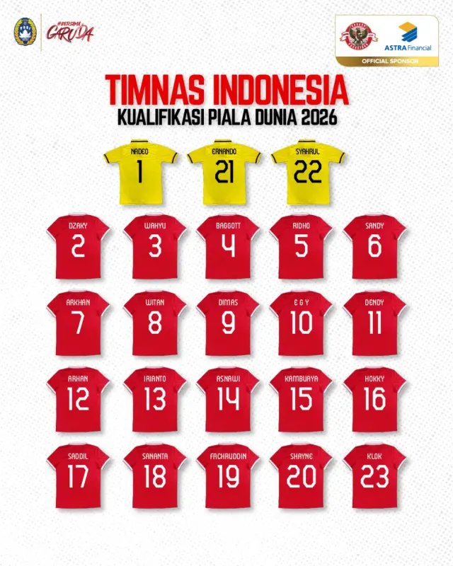 Daftar 23 Pemain Timnas Indonesia vs Brunei Darussalam di Kualifikasi Piala Dunia 2026