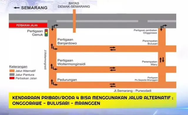 Info Jalur Alternatif Pantura Demak-Semarang, Hindari Macet di Proyek Jalan Kaligawe