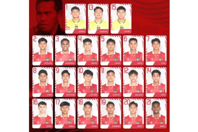 PSSI Rilis Nomor Punggung Garuda Muda di Piala Dunia U-17 2023
