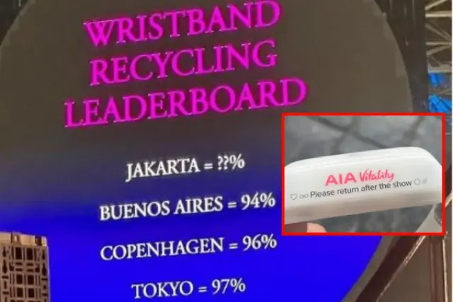 Hasil Persentase Pengembalian Wristband Konser Coldplay di Jakarta, Warganet: Negara dengan Tingkat Religius #1