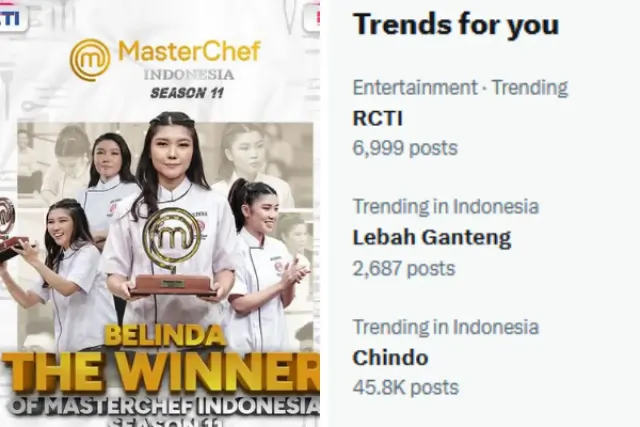 Pengertian Chindo, Tagar yang Trending Topic di X Gegara Ajang MasterChef Indonesia Season 11