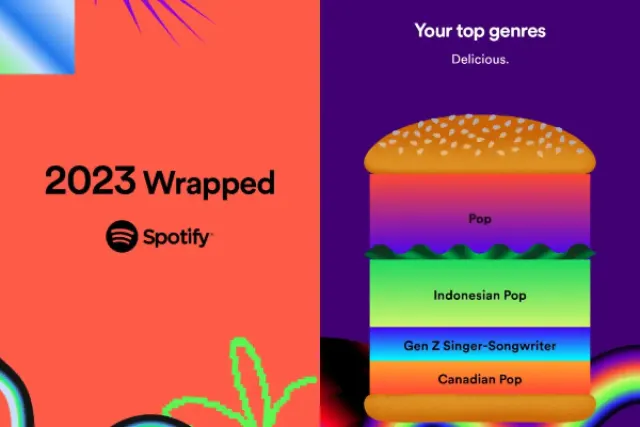 Cara Membuat Spotify Wrapped 2023 dengan Mudah, Sekarang Juga Bisa Tampilkan Kepribadian Musik Pengguna
