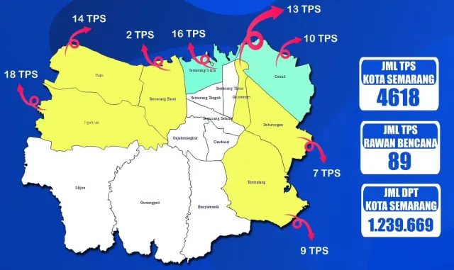 Pemilu 2024: Info TPS Rawan Bencana Banjir dan Banjir Rob di Kota Semarang